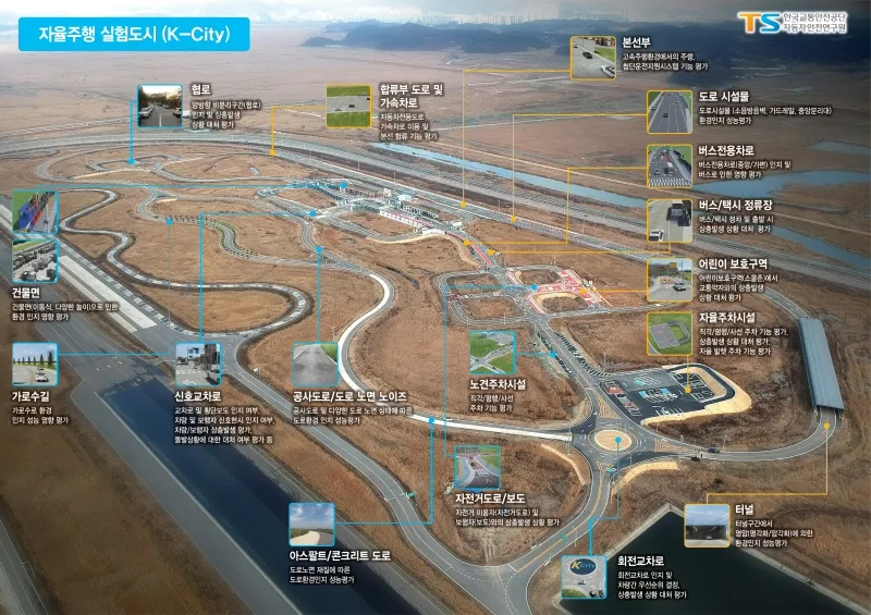 ‘중소기업·대학’ 대상 자율주행실험도시 2020년까지 무상개방