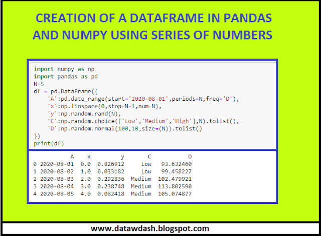 data-w-dash: method to create a dataframe in numpy and pandas using ...