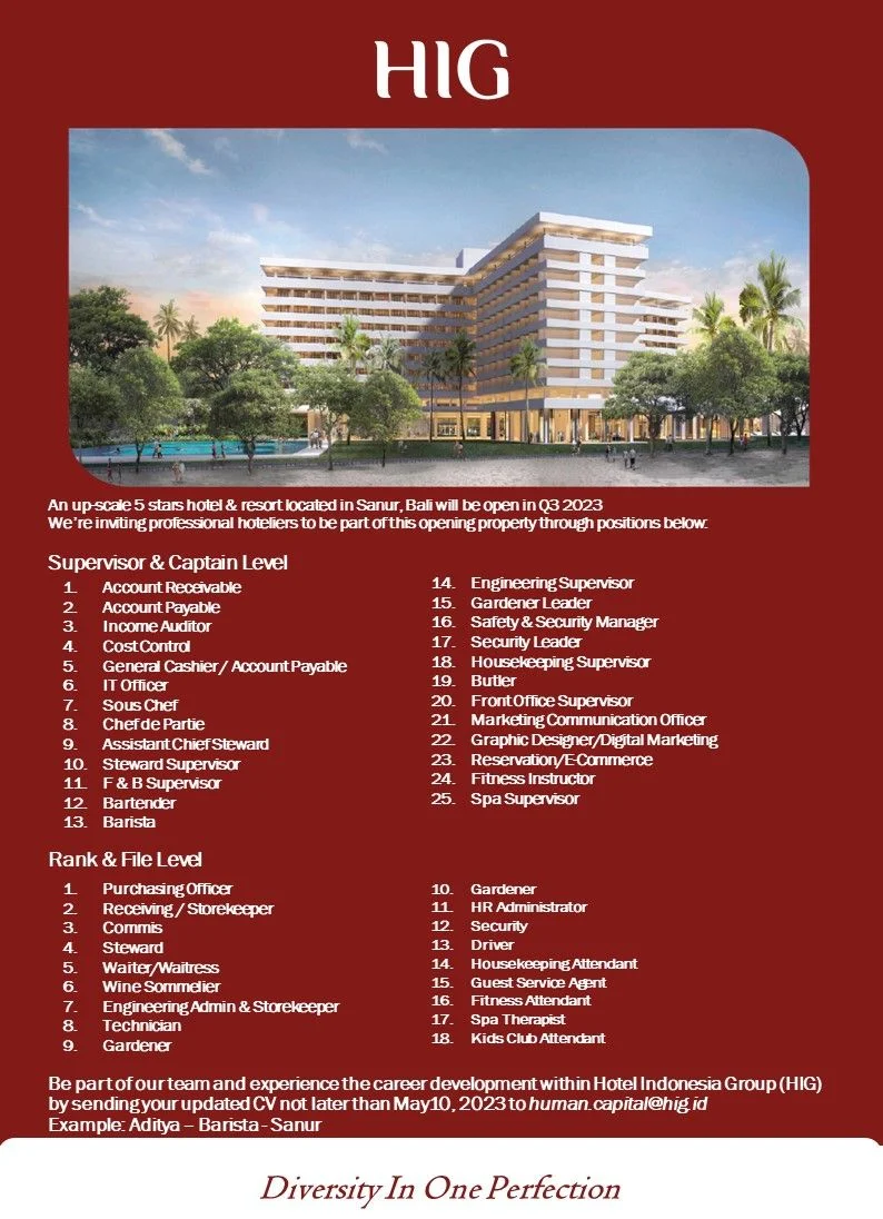 Hotel Indonesia Group Jobs News May 2023