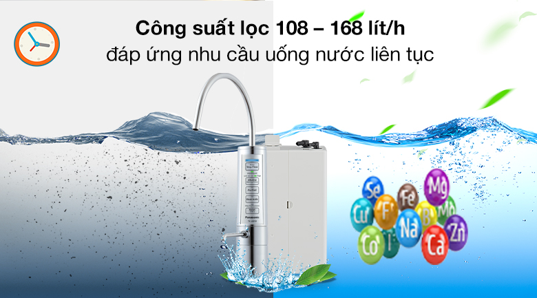 Máy lọc nước ion kiềm Panasonic TK-AB50 5 tấm điện cực