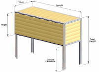 Units and Dimension, Measurement, Accuracy and Precision