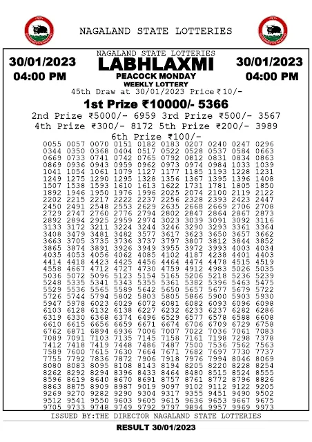 nagaland-lottery-result-30-01-2023-labhlaxmi-peacock-monday-today-4-pm