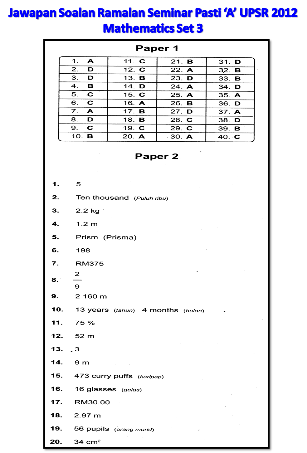 Soalan Interview Dalam English - Terengganu t