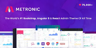 20+ Best AngularJS Admin Templates