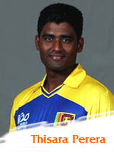 Kochi IPL Players