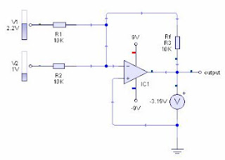 rangkaian summing inverting