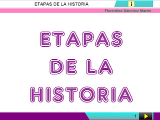  Etapas de la historia