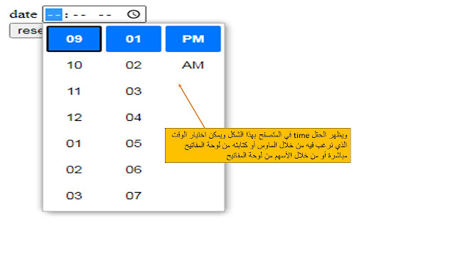 عناصر الإدخال Hidden-checkbox-date -month- time في النموذج في لغة html