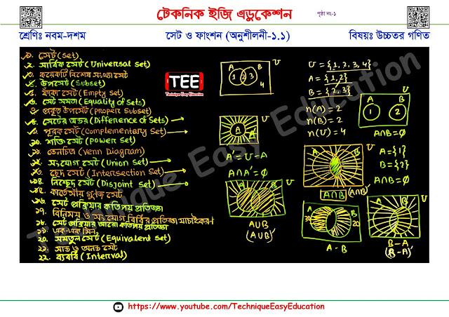 SSC Higher Mathematics