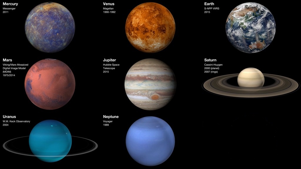 99 Animasi Planet Luar Angkasa  Cikimm com