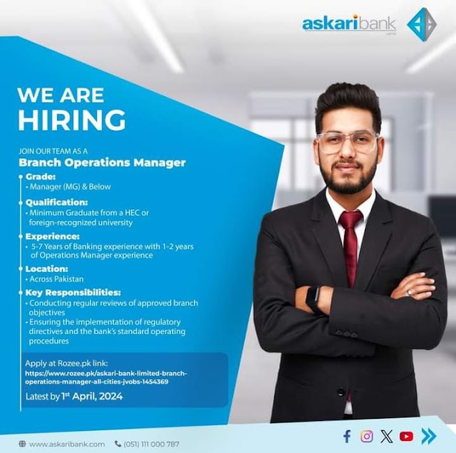 Askari Bank Jobs-2024