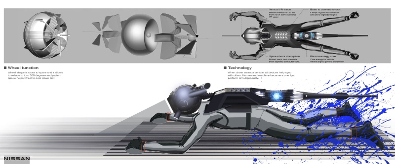 Nissan Design creates 'GT-R (X) 2050