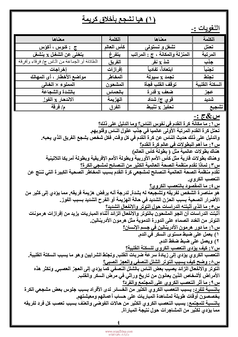 مذكرة مادة اللغة العربية