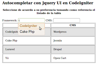 libreria jquery UI title