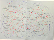 Parcial #1 PS_Minería en Colombia (Mapa mental) (mapa mental ps)