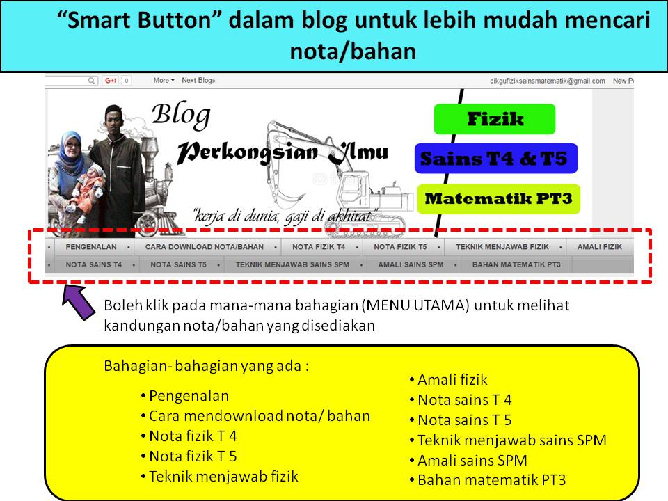jawapan matematik tingkatan 2   75