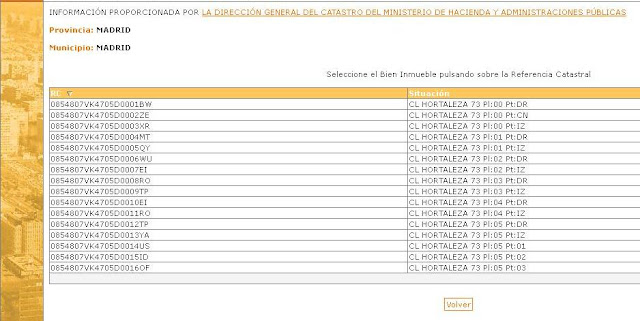 Referencias catastrales de un edificio en Madrid con información pública