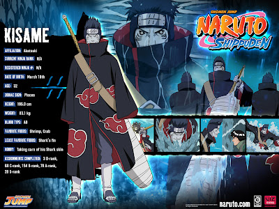 Gambar Kisame