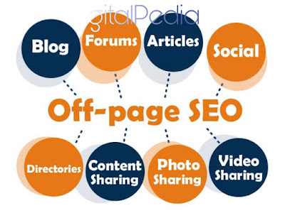 Off Page SEO Techniques 2019