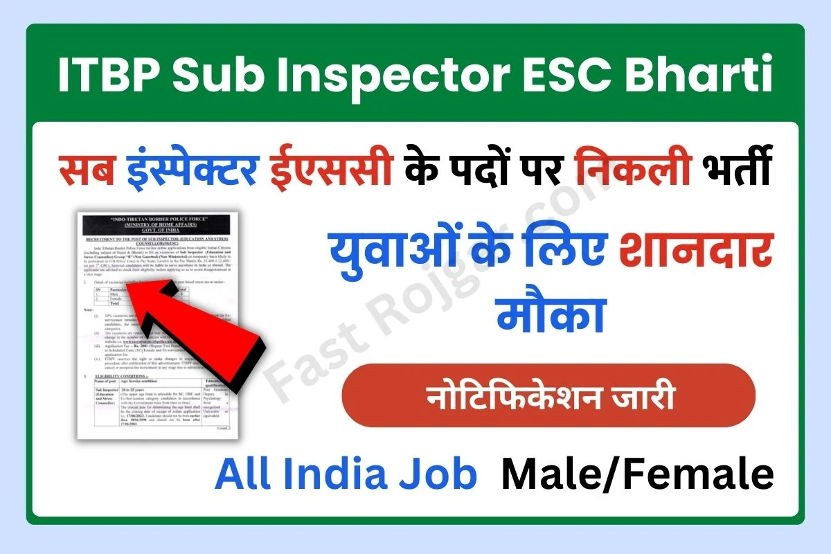 ITBP Sub Inspector ESC Recruitment 2023