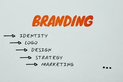 Building a Strong Brand Online: Digital Marketing Insights