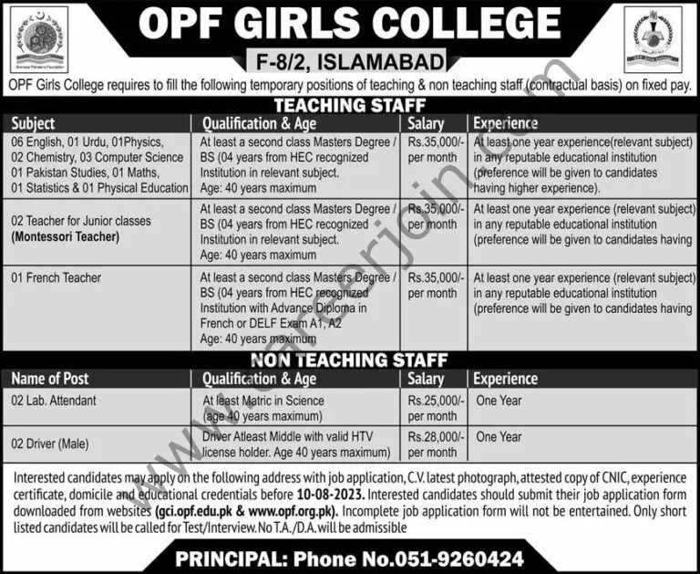 Jobs in OPF Girls College Islamabad