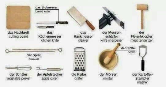 Belajar Bahasa  Jerman Peralatan  masak dalam  bahasa  Jerman