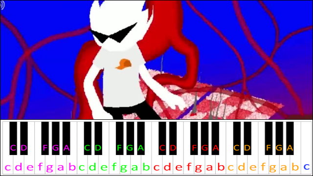 Unite Synchronization (Homestuck) Piano / Keyboard Easy Letter Notes for Beginners