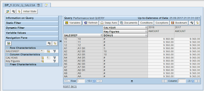 SAP ABAP Tutorial and Material, SAP ABAP Certifications, SAP ABAP Guides