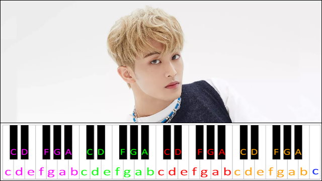 Child by Mark (NCT) Piano / Keyboard Easy Letter Notes for Beginners