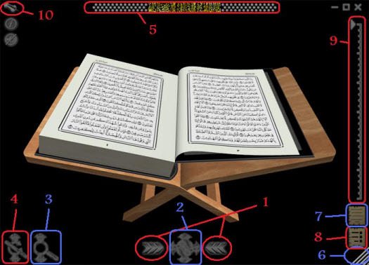 Keutamaan Membaca Al  Quran  Al  Karim BINTANG PELAJAR 