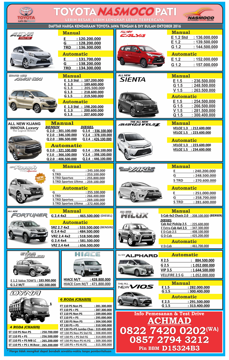 Daftar Harga Mobil Toyota Nasmoco Pati Bulan Oktober 