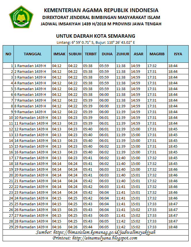 JADWAL IMSAKIYAH PUASA RAMADHAN 2018 / 1439 H  PENDIDIKAN 