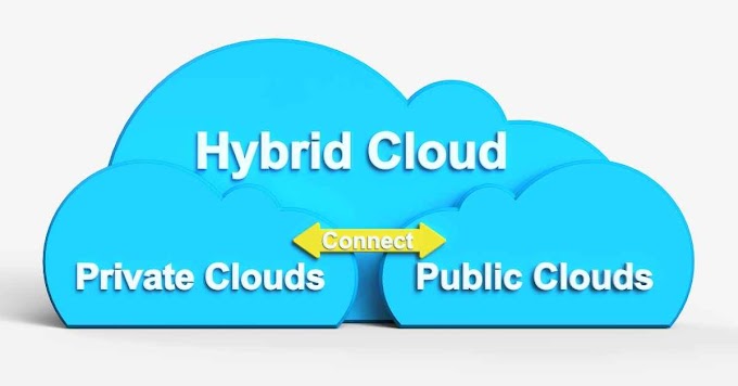 What Is A Hybrid Cloud? Features And Use Cases
