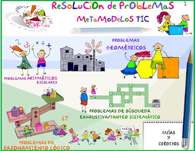  Resolución de Problemas