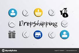 What is dropshipping and how does it work?,What is an example of dropshipping?