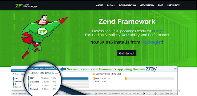 jenis,php,framework,php framework,framework php,codeigniter,laravel,cakephp,zend framework,symfony,populer