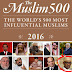 Sultan of Sokoto, Muhamadu Buhari make list of world’s top 50 Muslim leaders