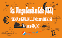  Berikuti ini adalah Contoh soal latihan Ulangan Kenaikan Kelas  Soal Ulangan UKK Tema 8 Kelas  3 Kurikulum 2013 Revisi