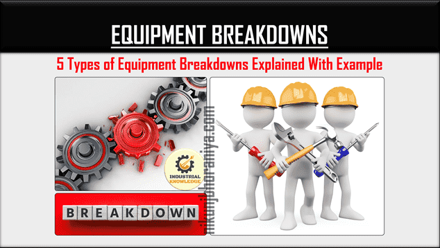 What is Equipment Breakdown Types of Breakdowns Examples