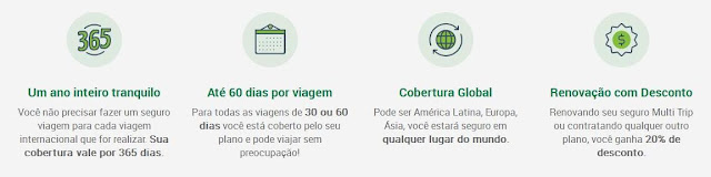 Seguro viagem multitrip - mais economia para quem viaja muito