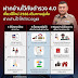 "ฝากบ้านกับตำรวจ 4.0" เที่ยวปีใหม่ 2566 เดินทางอุ่นใจ  ฝากบ้านไว้ ให้ตำรวจดูแล