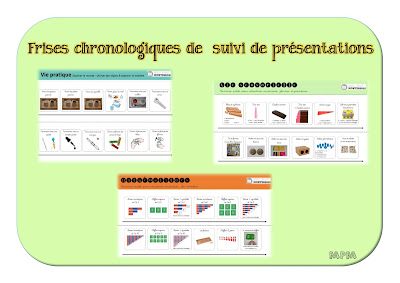 Frises de suivi de présentations matériel Montessori en maternelle