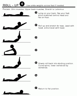 Easy Abs Workout