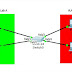 Packet Tracer: Konfigurasi Simpel VLAN