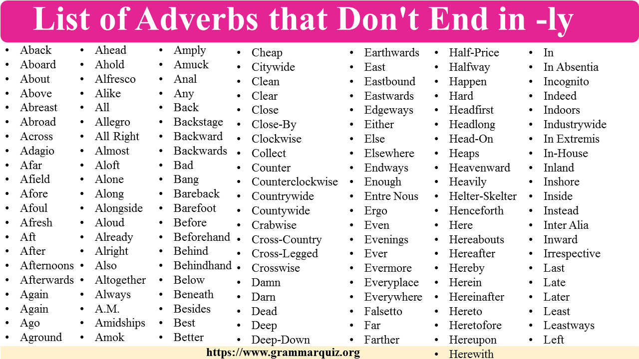 List of 500+ Adverbs that Don't End in -ly