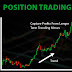 Option Positional Trading Tips