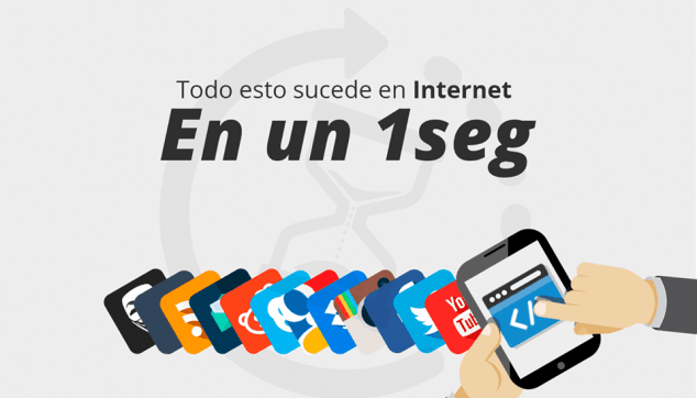 Internet 1 Segundo