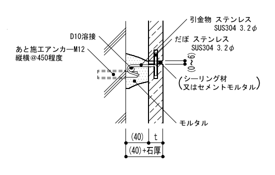 2-02-4　石材