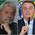 Datafolha: Lula tem 43% no primeiro turno, contra 26% de Bolsonaro
